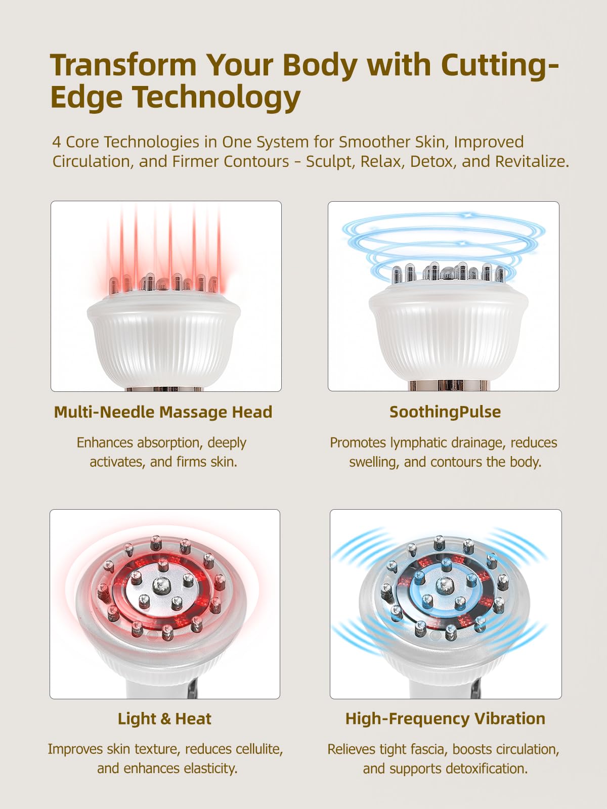 Lymphatic Drainage Massager & Anti Cellulite Massage Tool, Helps Reduce Stretch Marks & Cellulite, for Legs, Arms & Belly, Body Sculpting Machine with Microcurrent & Red-Light & Heat & Vibration