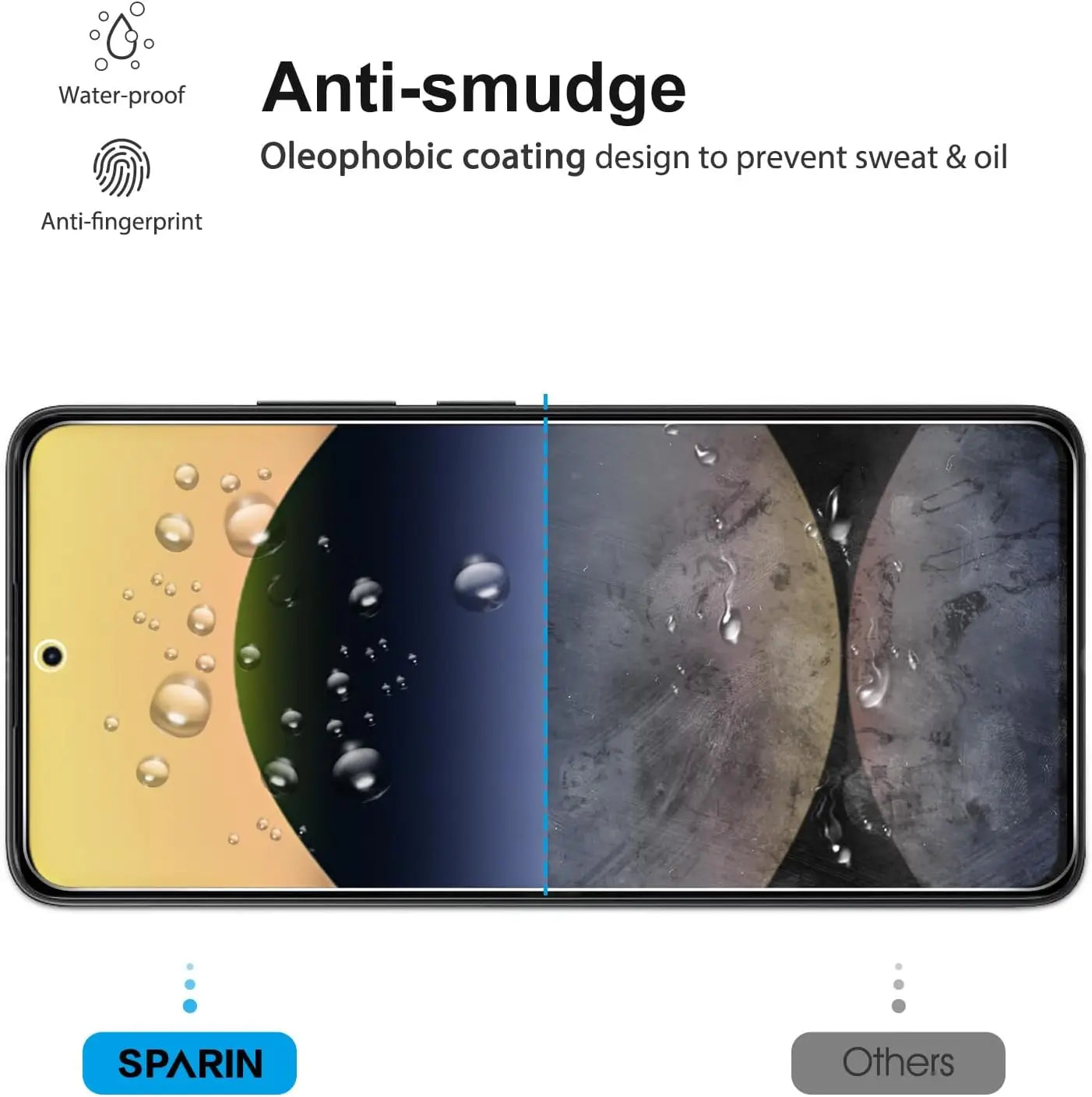 2/4Pcs 9H Screen Protector For Redmi Note 14 5G HD Tempered Glass