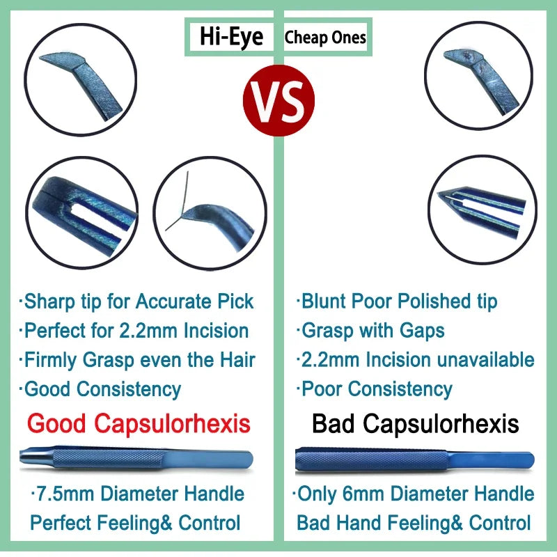 Capsulorhexis Forceps  Utrata Forceps 2.2mm Incision Inamura  Giannetti Corydon O'Gawa Nevyas Lehner High Quality Type Hi Eye