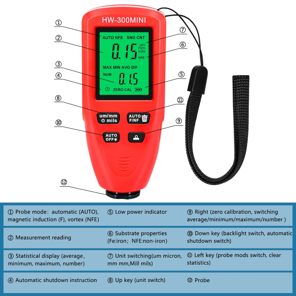 Paint Thickness Gauge Car Coating Thickness Meter for Automobile Paint Inspection Manufacturing Industry Metal Surface