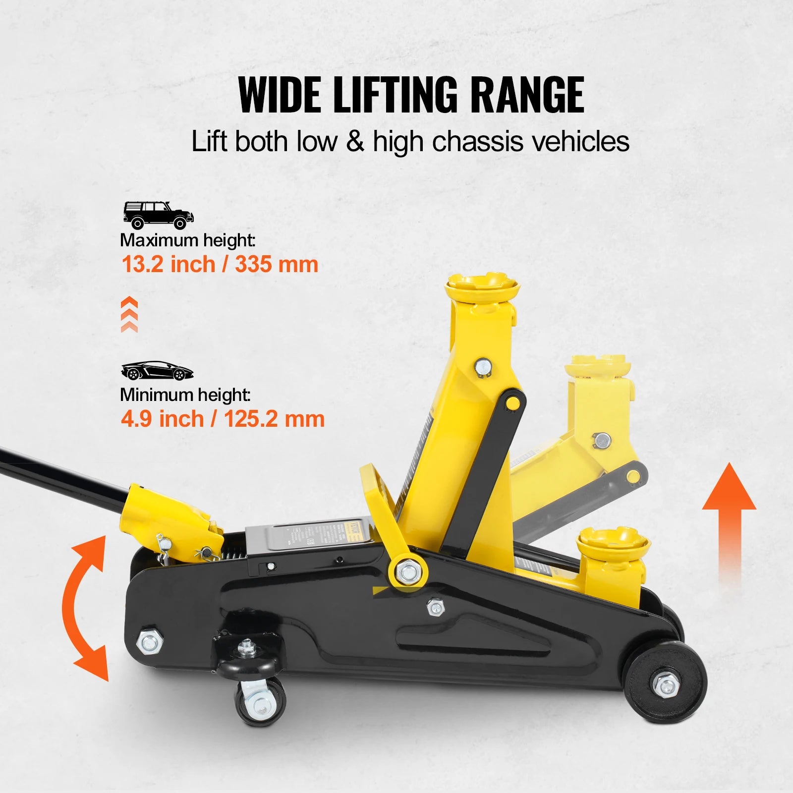 SucceBuy Low Profile Floor Jack 2 Ton Heavy Duty Iron Hydraulic Racing Floor Jack Hydraulic Jack Single Piston Quick Lift Pump