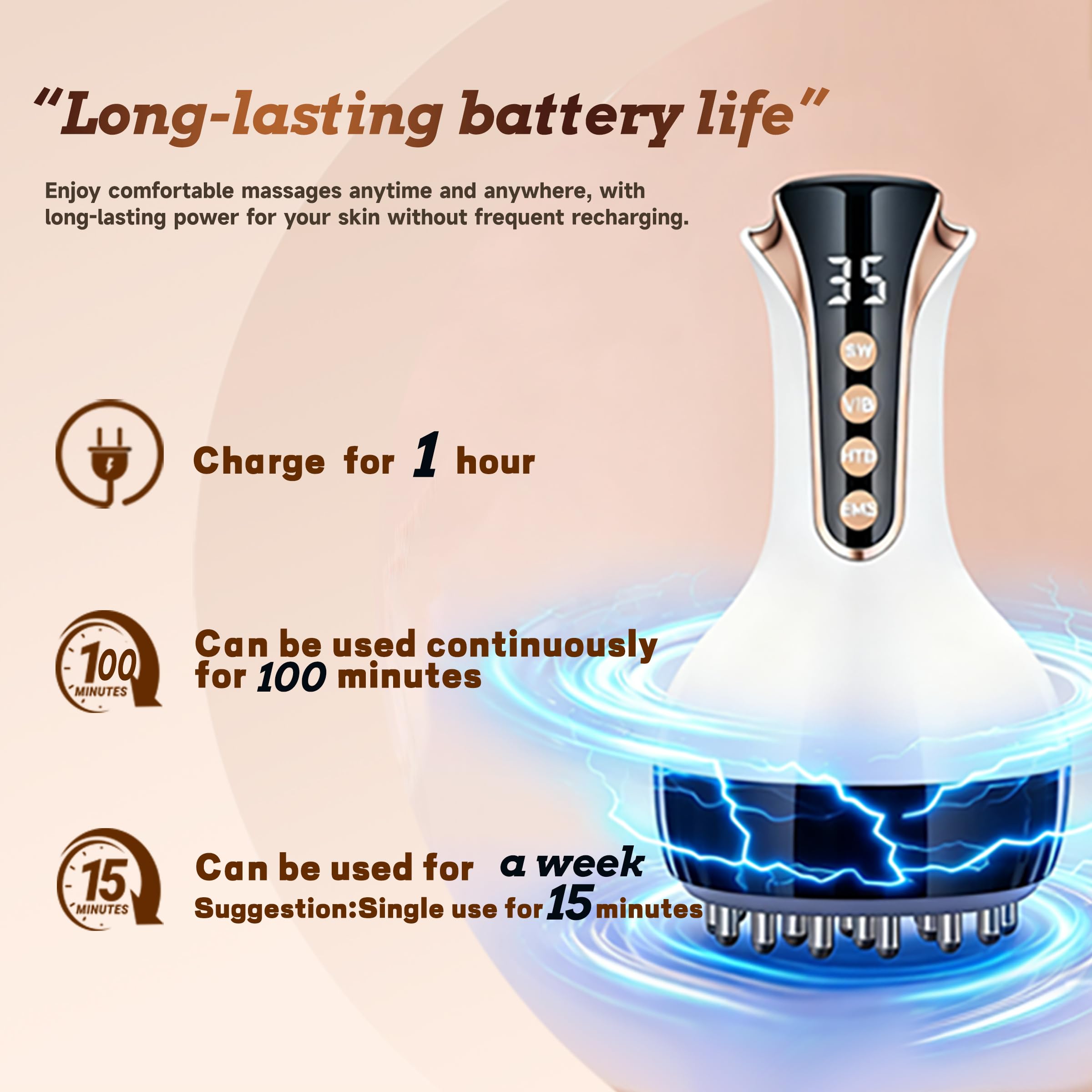 35-Speed 3-in-1 Lymphatic Drainage Massager - Cellulite Massage Tool for Legs, Arms, Belly | Anti Cellulite Massage Tool w/ Microcurrent, Heat, Vibration | Body Sculpting & Skin Renewal