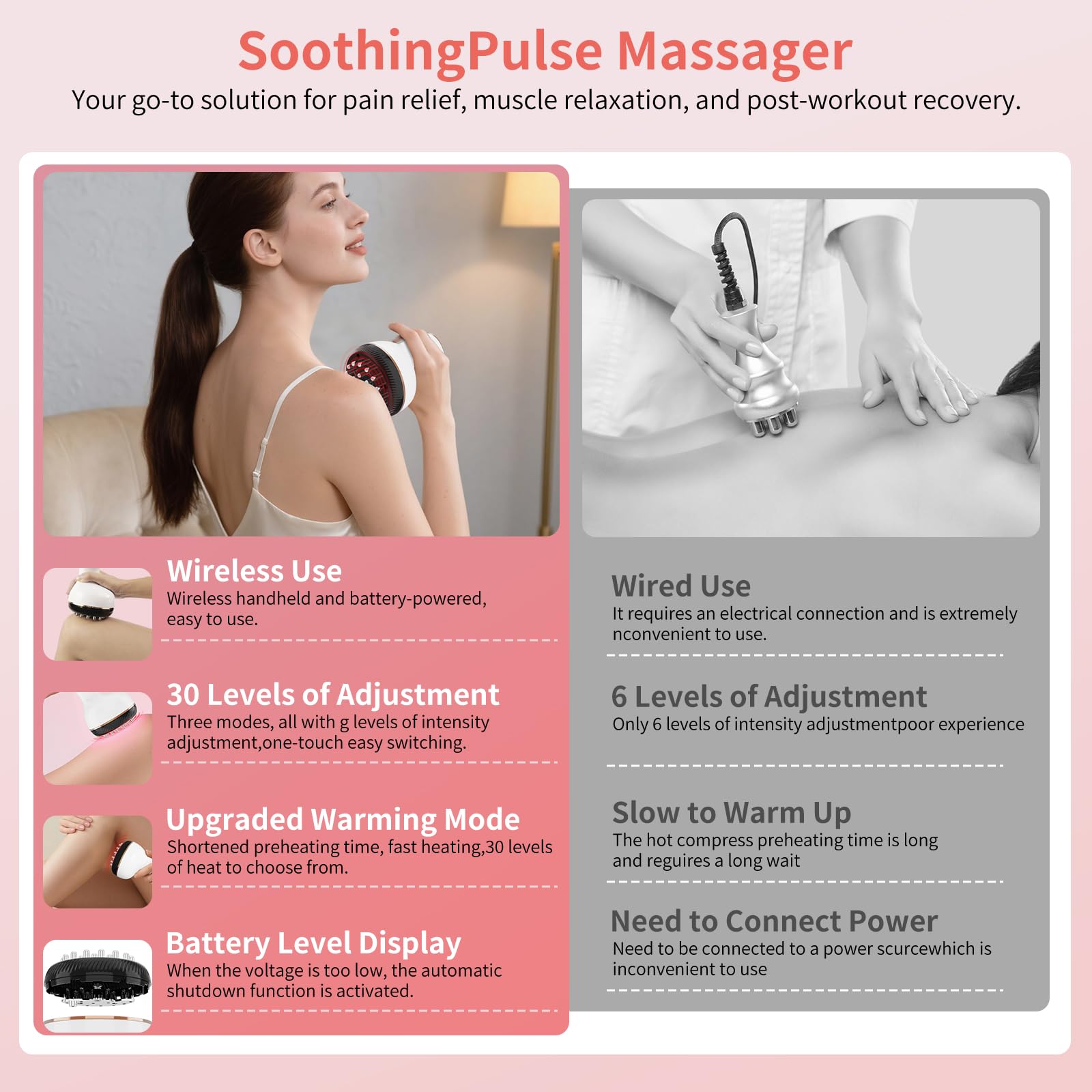 Body Sculpting Machine, Lymphatic Drainage Massager & Anti Cellulite Massage Tool, Helps Reduce Stretch Marks & Cellulite, Pain Relief Devices for Sciatica Nerve, Legs, Arms, Hip, Muscle & Lower Back